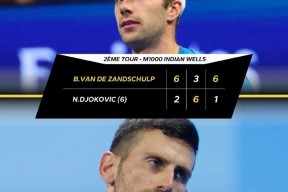 德约科维奇赛事官方发布大胜新规，加拿大队争议不断！